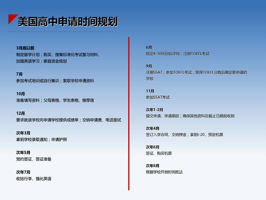 留学美国咨询