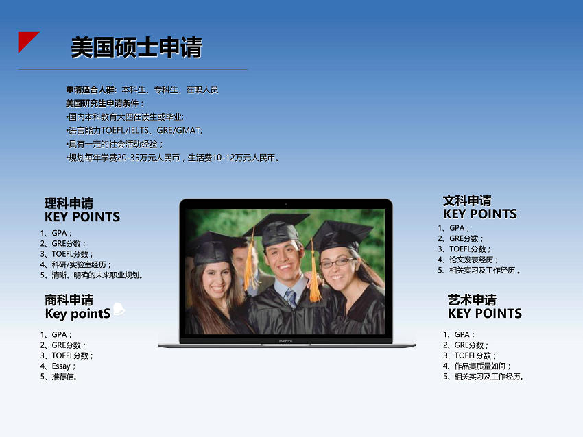 美国出国留学的条件
