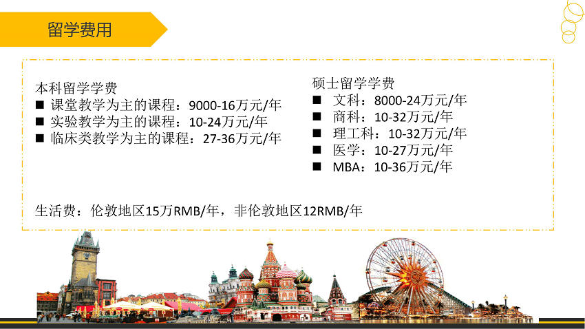 去英国留学带什么