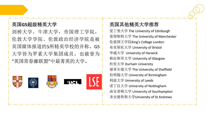 英国硕士留学费用