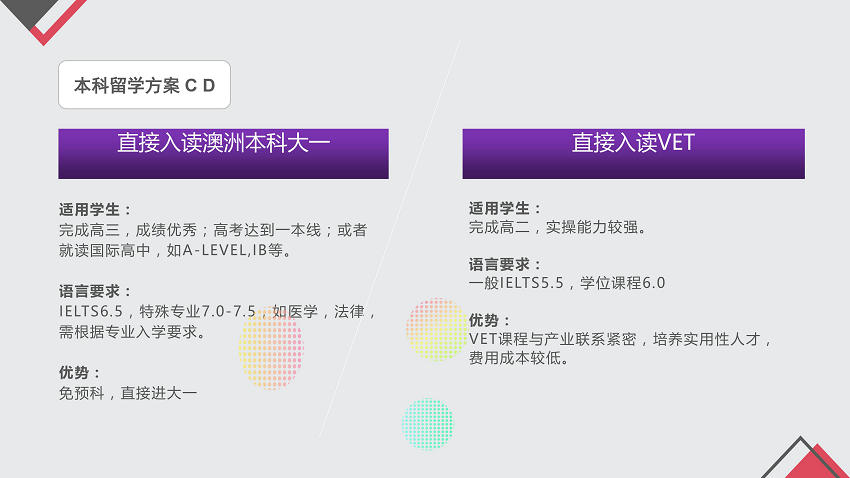澳大利亚留学新政策