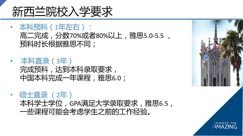 新西兰高中留学费用
