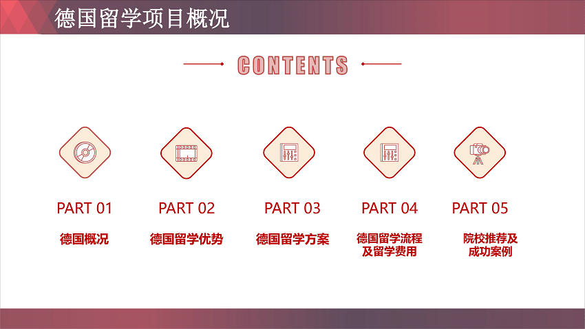 长沙德国留学中介