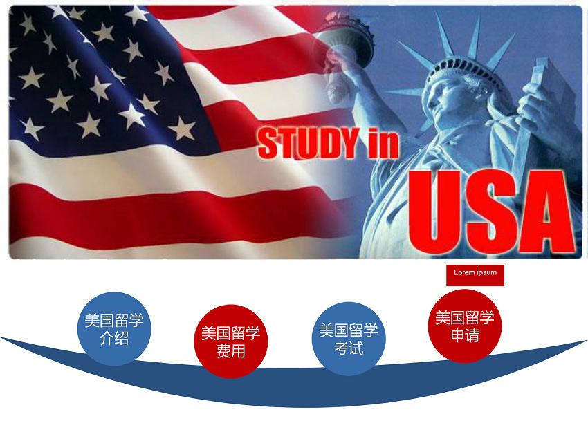 长沙美国留学中介